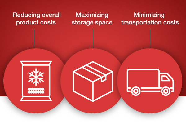 Graphic showing reduce cost, maximize storage space, minimize transportation costs with OxyChem PELADOW&reg; calcium chloride